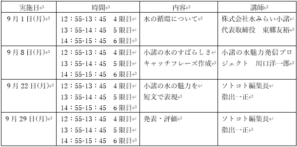 実施日.png